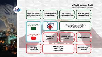 آشنایی با نقاط امن ساختمان در هنگام وقوع انفجار؛ چند ثانیه ای که می تواند جان شما را نجات دهد